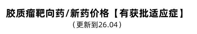 胶质瘤靶向药 / 新药价格一览（2026 年 4 月更新）：医保报销、上市状态全梳理