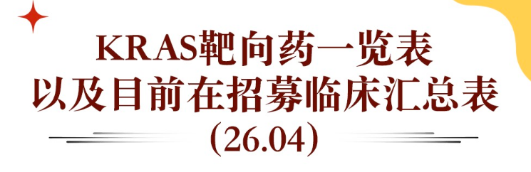 KRAS靶向药价格/医保/临床招募26年4月汇总：肺癌/肠癌/胰腺癌患者指南