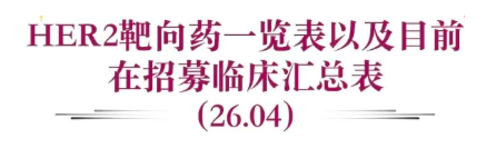 HER2靶向药全解析：2026最新药物一览表+免费临床招募汇总（附申请指南）