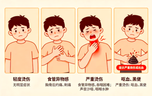 趁热吃竟是在“喂养”癌细胞？世卫组织警告：超过这个温度很危险！
