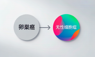 无性细胞瘤是什么意思？跟卵巢癌恶性程度哪个大？