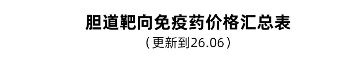 胆道癌靶向免疫药价格汇总表(2026年6月更新):佩米替尼、艾伏尼布、度伐利尤单抗价格与医保报销指南 胆道癌靶向免疫药价格汇总表(2026年6月更新):佩米替尼、艾伏尼布、度伐利尤单抗价格与医保报销指南